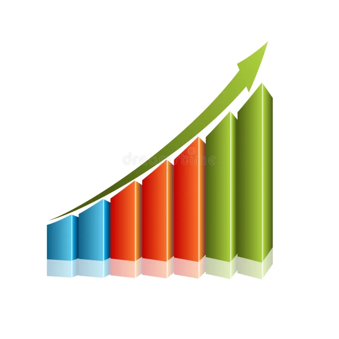 Business growth and ROI increase through expert SEO strategy